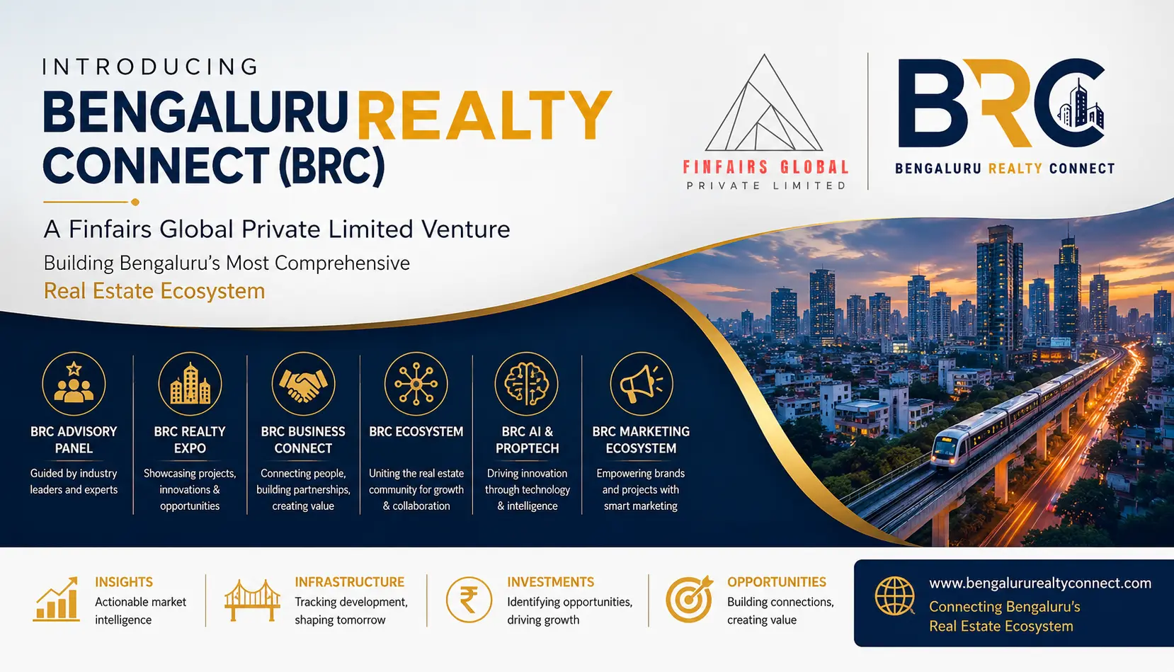Bengaluru Realty Connect 2026